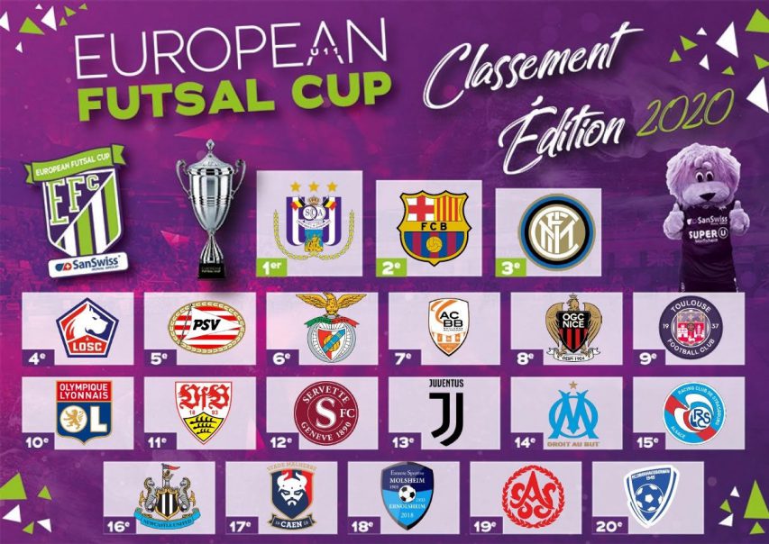EUROPEAN FUTSAL CUP EUROPEAN FUTSAL CUP