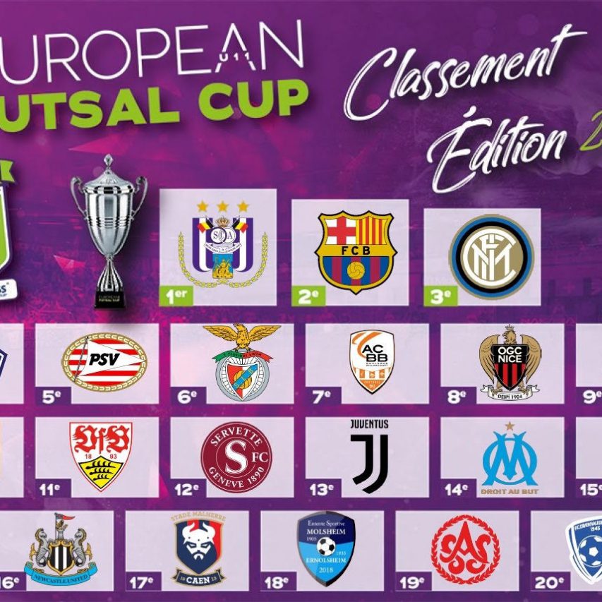 EUROPEAN FUTSAL CUP